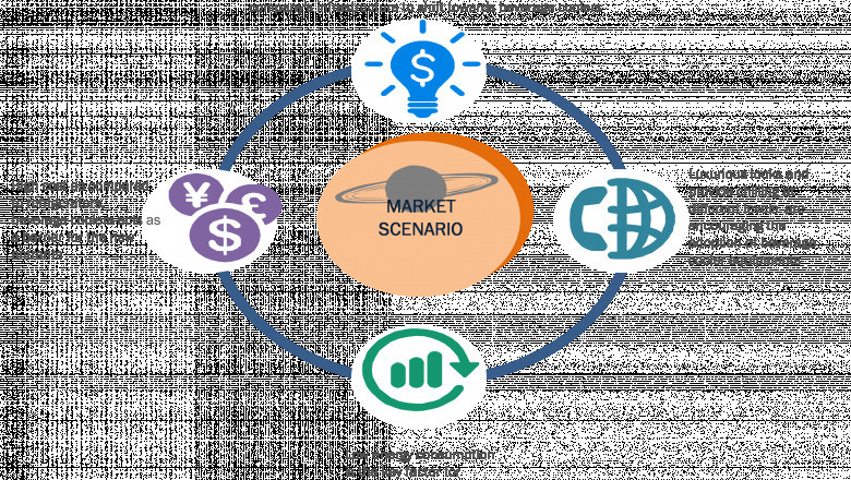 Canada Beverage Coolers Market - Trends, Growth, with COVID19 Impact, Forecast By 2027