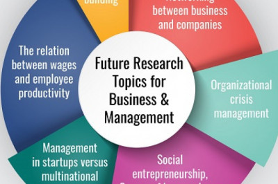 A Critical Literature Review