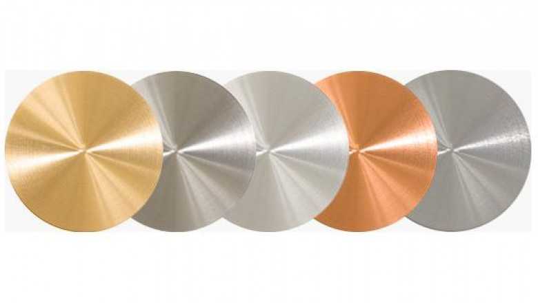 Complex Oxide Sputtering Target Dryer Market Outlook : Post Covid-19 Scenario by 2028