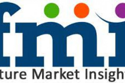 Global Milk Tank Cooling System Market is expected to grow with a year-on-year growth of 3.2% in 2022