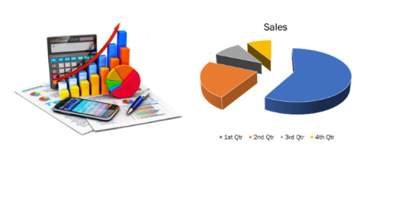 Real Estate Software for Builders & Real Estate Agents Market: The Competitive Landscape and Key Product Segments, Major Players 2022-2029