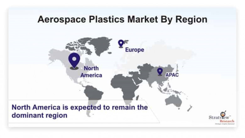 Aerospace Plastics Market Growth Trends & Forecast till 2027