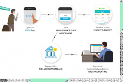 Housing society software