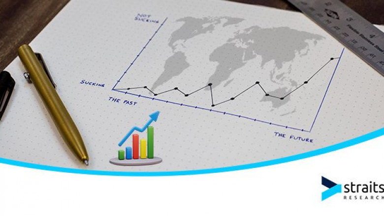 Railway Coupler Market Size Share to Witness Significant Revenue Growth during the Forecast Period 2020–2026