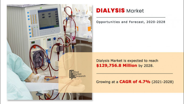Rise in incidences of kidney diseases, surge in prevalence of lifestyle and chronic diseases