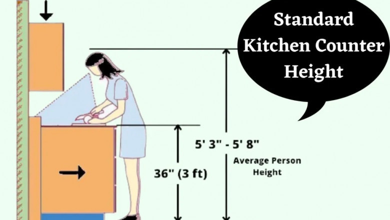 Standard Kitchen Counter Height