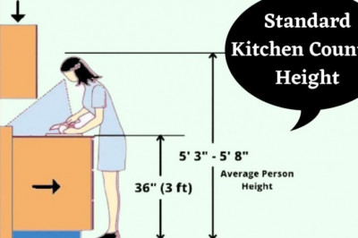 Standard Kitchen Counter Height