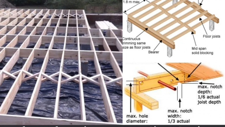 What Is A Floor Joists?