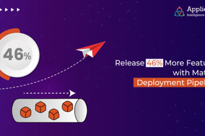 Release 46% More Features with Mature Deployment Pipeline.