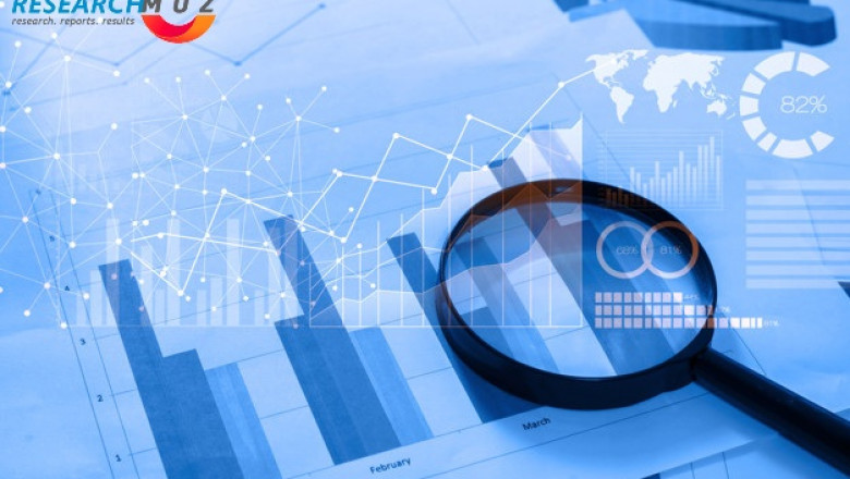 Bovine Lactoferrin Market Share -Industry Analysis By Latest Trends and Companies