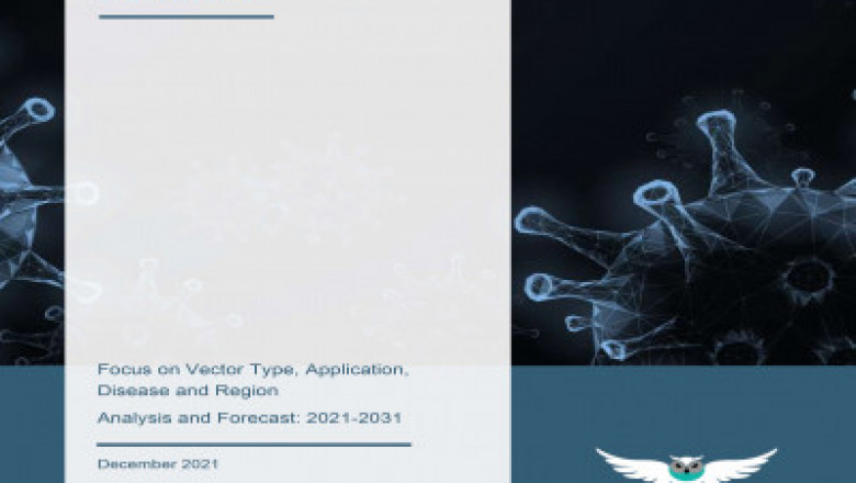 Viral and Non-Viral Vector Manufacturing Market To Witness Increased Revenue Growth