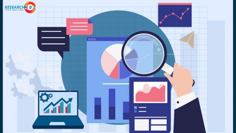 Borage Oil Market Research Report 2022 Elaborate Analysis With Growth Forecast To 2024
