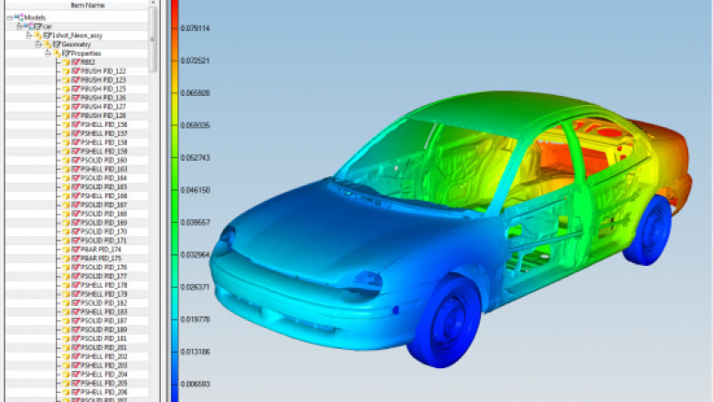 Engineering Software (CAD, CAM, CAE, AEC, & EDA) Market developing Industry Impact, Research Report 2022 | Research Informatic