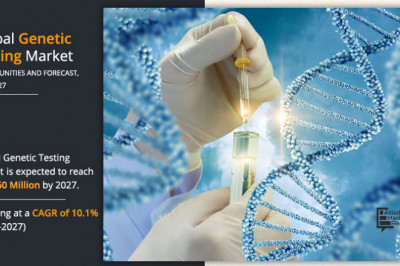 Genetic Testing Market Top Impacting Factors That Can Win the Industry Globally
