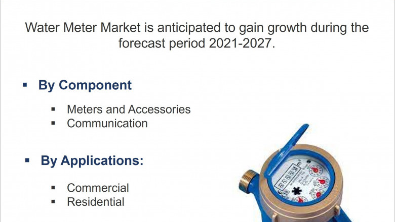 Global Water Meter Market | Size, Share & 6wresearch