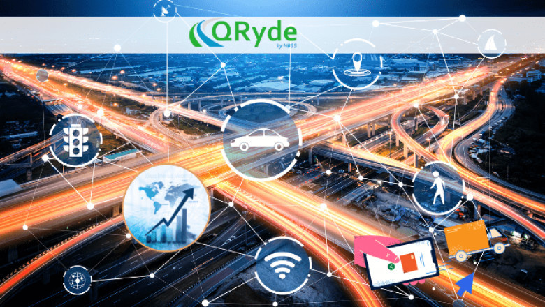 How transportation with technology can lead to the Economic growth of a state?