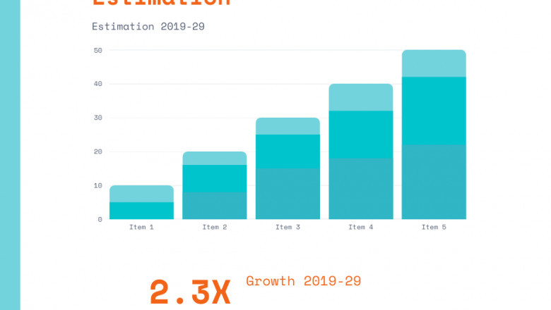 Netherlands Data Center Market
