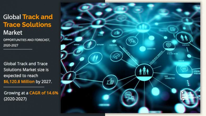 Track and Trace Solutions Market Is Set To Experience Revolutionary Growth Till 2027