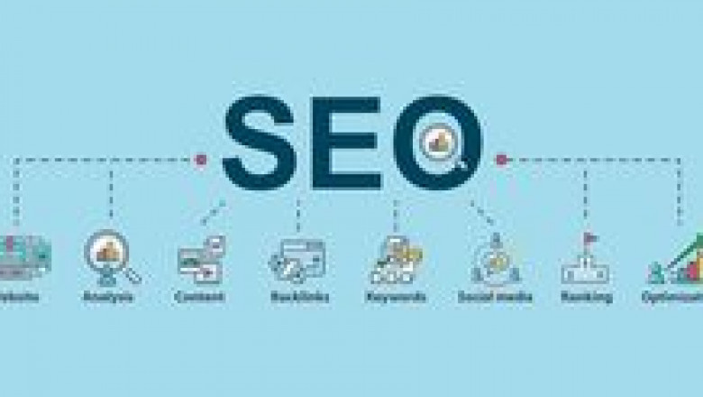 When is the best time to get started with SAAS SEO?