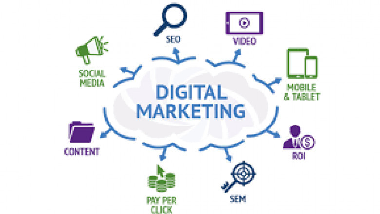 BEST Digital Marketing Courses in Bangalore Online