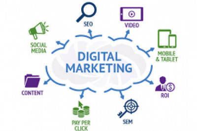 BEST Digital Marketing Courses in Bangalore Online