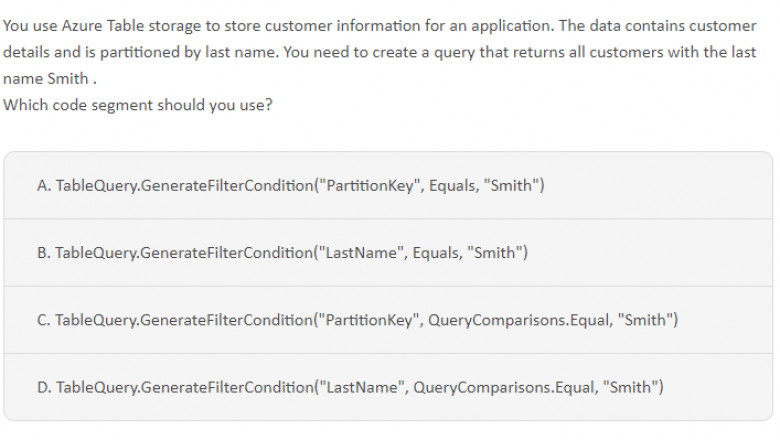 2022 Microsoft Azure Certification AZ-204 questions and answers