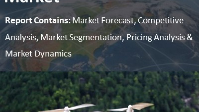 Global Drone Simulator Market | Responsive Analysis, Growth, Share, Opportunity and Forecast Report to 2028