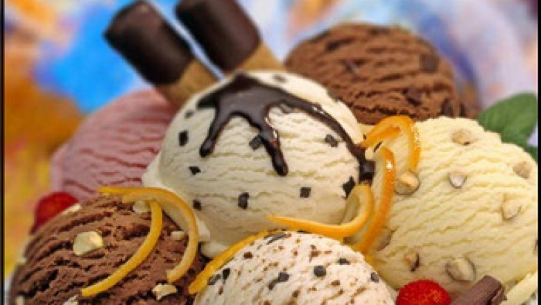 Global Ice Cream Market Summary, Competitive Analysis and Forecast, 2016-2025