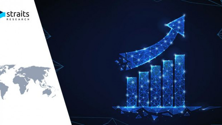 Quantum Computing Market Size & Share 2021-2030 |