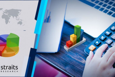 AI in Fintech Market Size Expanding Rapidly during Forecast Period 2026 and Top Players: CogniFit Ltd. (the U.S.), Edutech (India), ETS Global BV (Netherlands), Instructure Inc.(the U.S.)