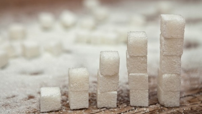 Global High Intensity Sweeteners Market is Expected to reach $4.20 billion by 2029 at a CAGR of 5.3%