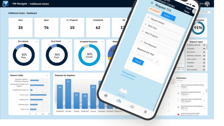 Improve Your Business with Facility Management Technology