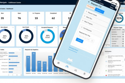 Improve Your Business with Facility Management Technology