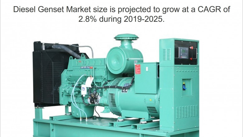 Nigeria Diesel Genset Market (2019-2025) | Size, Share & 6wresearch