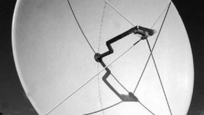 Reflector Antennas Market: Global Industry Trends, Share, Size, Growth, Opportunity and Forecast 2022-2028