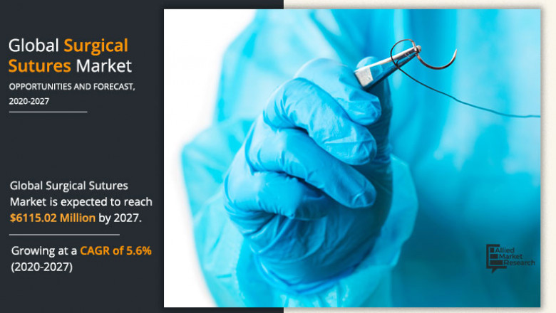 Surgical Sutures Market | Top Key Players With Business Strategies 2027