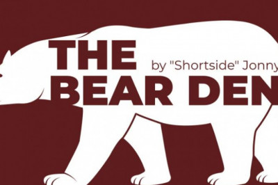 The Bear Den - Market Recap