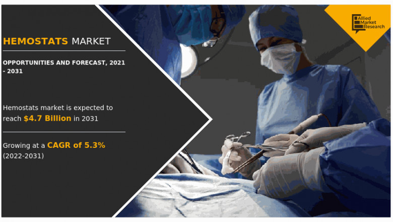 Top 10 Companies in Hemostats