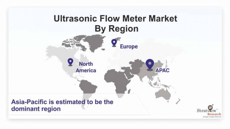 Ultrasonic Flow Meter Market Size, Share, Leading Players and Analysis up to 2026