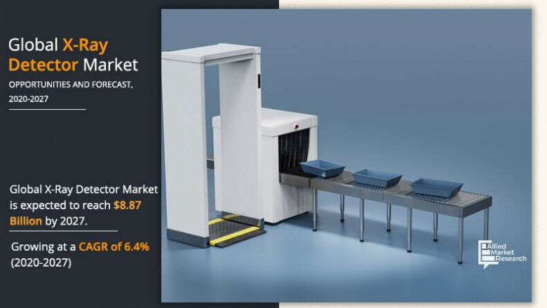 X-Ray Detector Market Comprehensive Analysis of Key Developments in the Medical Industry