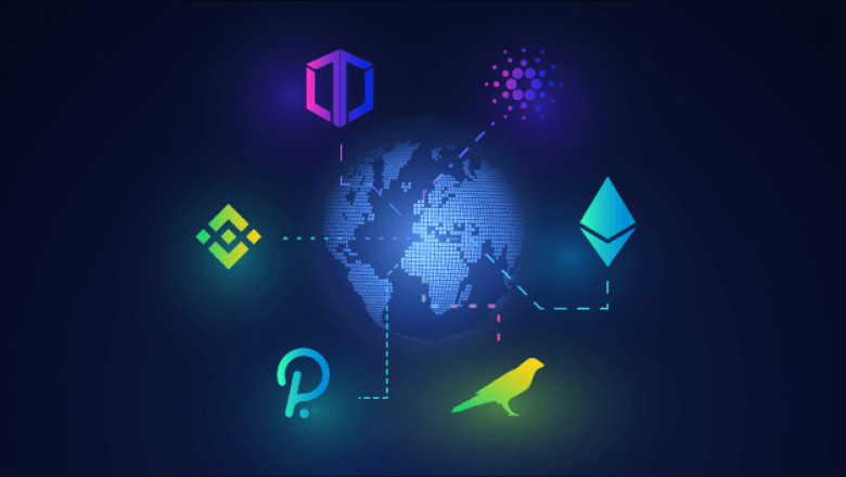 Create IDO Launchpad on Polygon for acquiring the benefits of the network