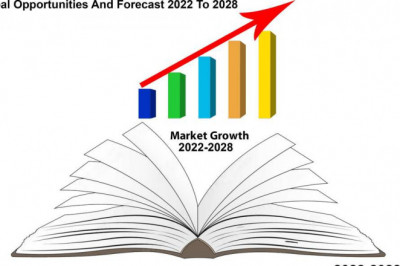 Future Highlighting Report on Retail Touch Screen Display Market by 2028