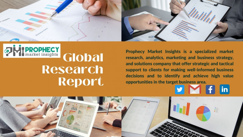 Powered Agriculture Equipment Market