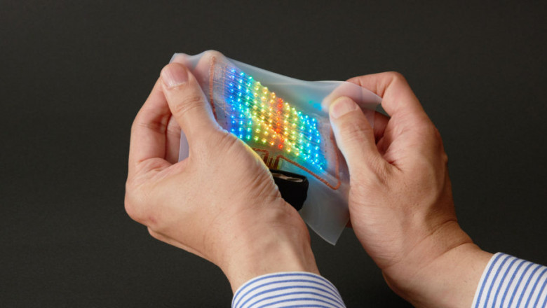 Thin Display Technology Market Forecast 2022-2028, Trajectory & Analytics