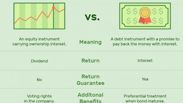 What Are the Differences Between Stocks and Bonds?