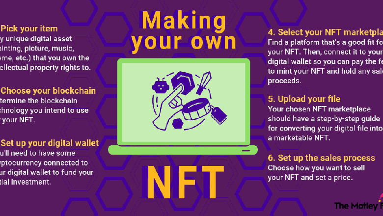 How to create an NFT