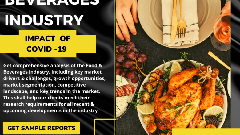 Brazil Food Waste Disposal System Market Statistics and Industry Analysis Detailed in Latest Research Study and Analysis Report 2022-2027