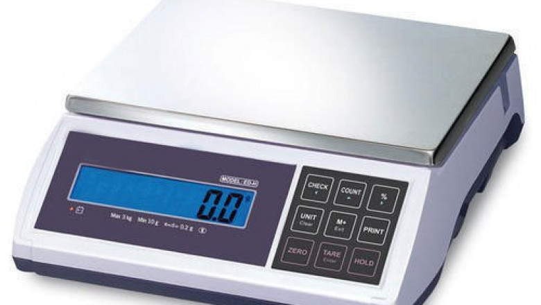 Electronic Weighing Scale Market 2022 Size, Growth Factors & Forecast Report to 2028