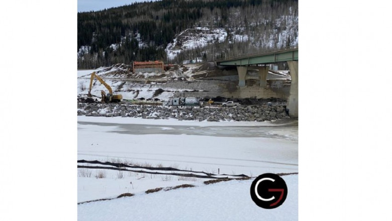 Geomatics Land Surveying: Everything you need to know