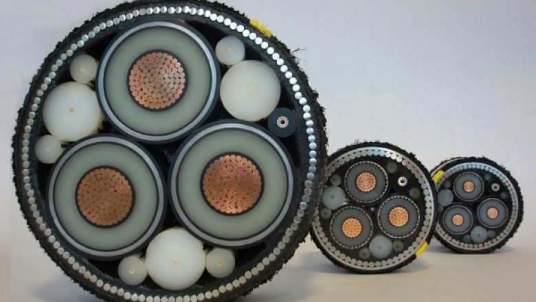 Global Submarine Power Cable Market Report, Latest Trends, Industry Opportunity & Forecast to 2028